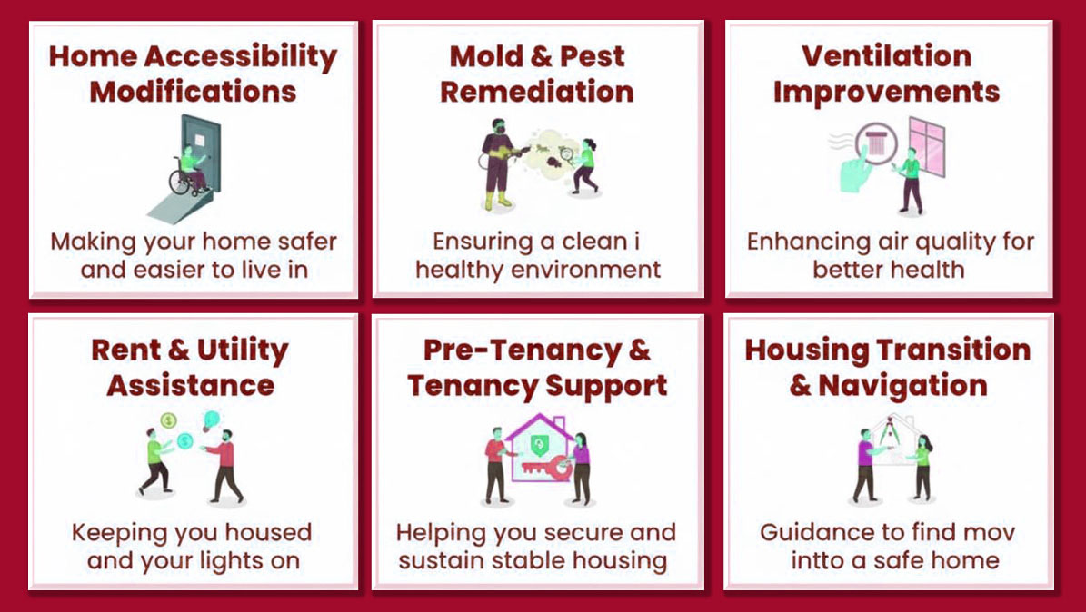 Home safety, ventilation and remediation services